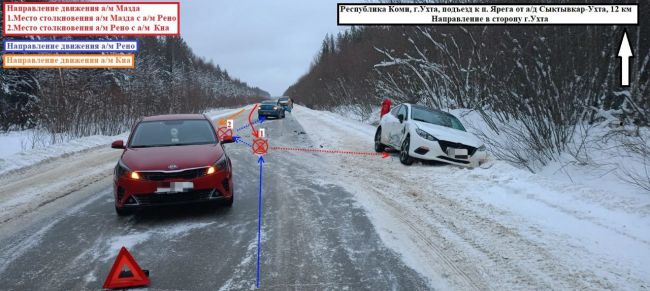 На автодороге Подъезд к пгт Ярега столкнулись Мазда, Рено и Киа